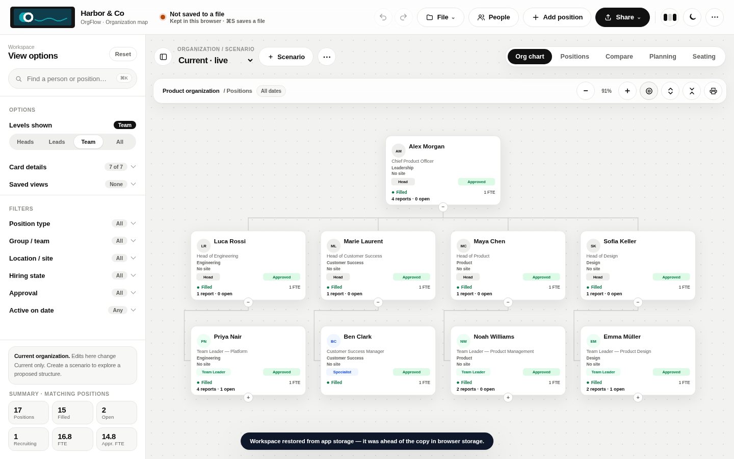 Harbor & Co organization chart with product, engineering and design teams